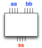 _images/ripple-carry-adder-whitebox.png