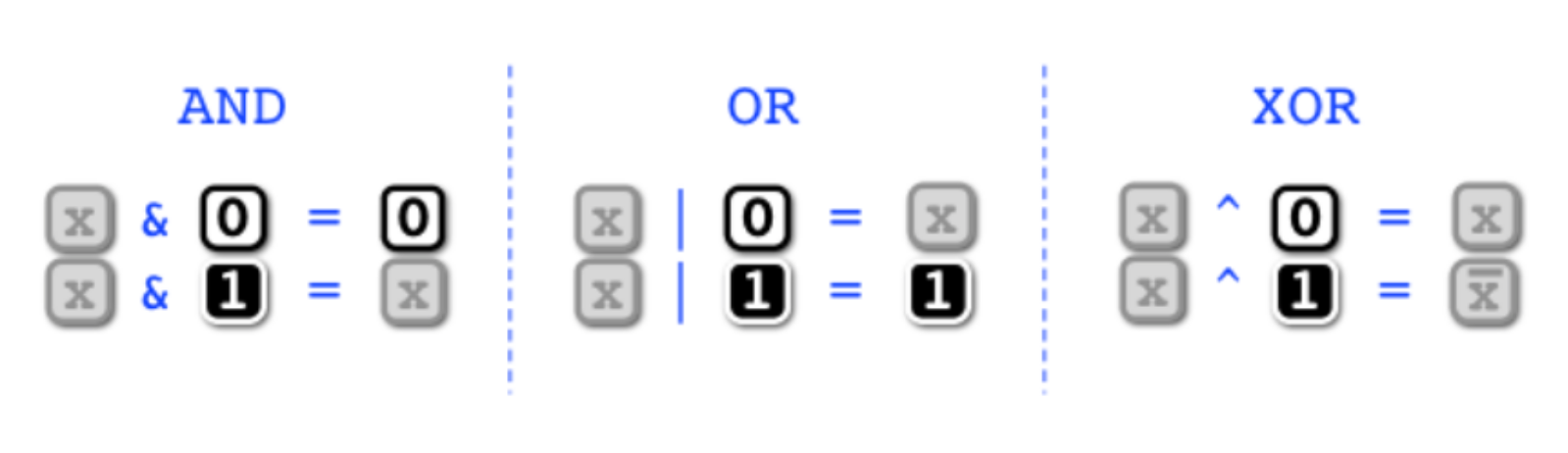 boolean-force-toggle.png