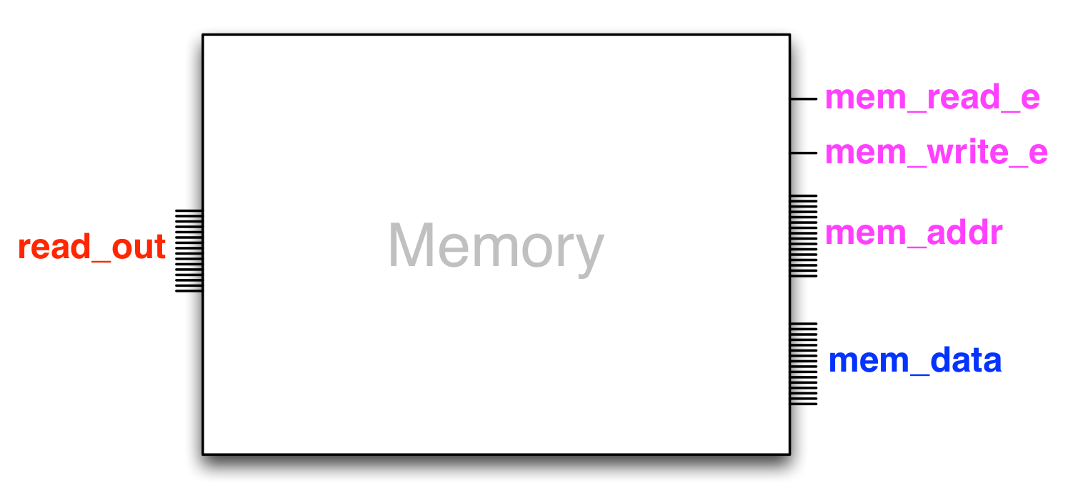 memory-module.png