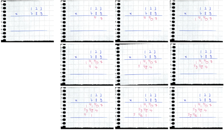 The first step of decimal multiplication 123 * 789 by hand.