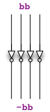 Circuit of unary negation of a bus bb. In the output each gate of bb is just run through a NOT gate individually.