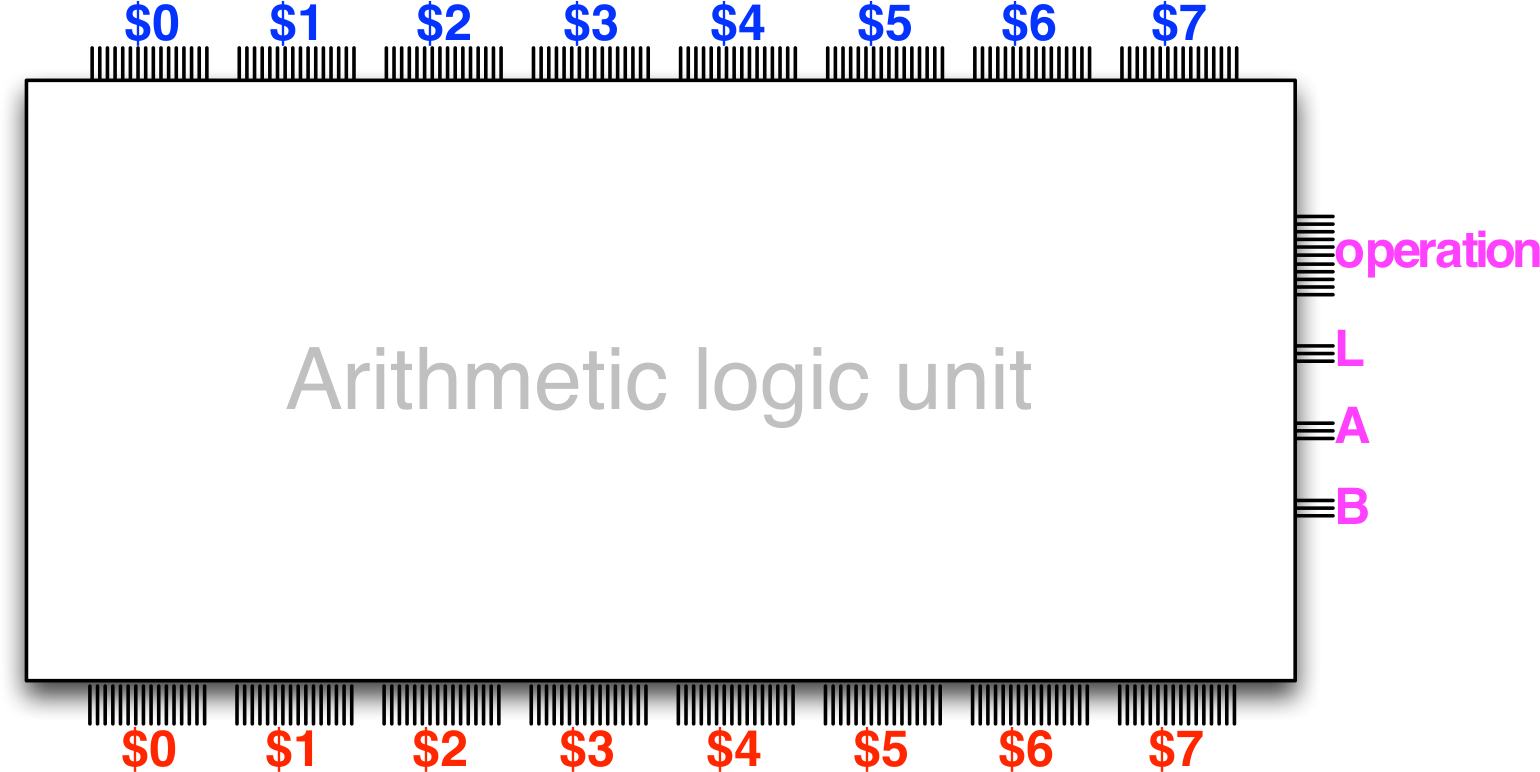 ALU-simplified.png