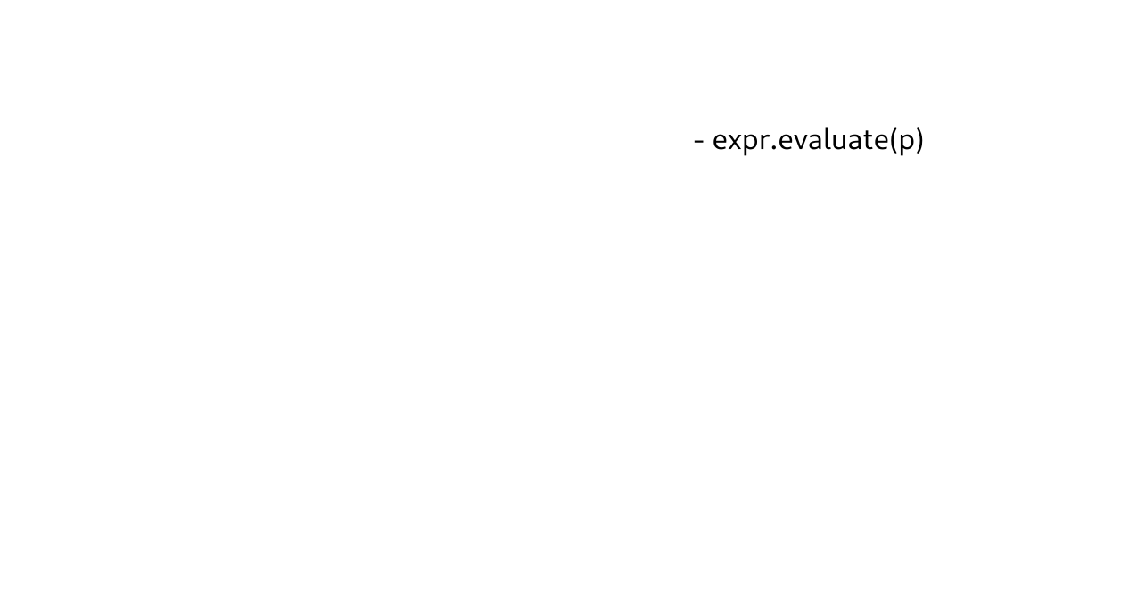 expr-evaluation-example_03.png
