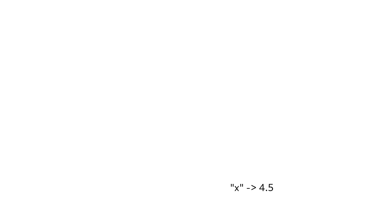 expr-evaluation-example_08.png