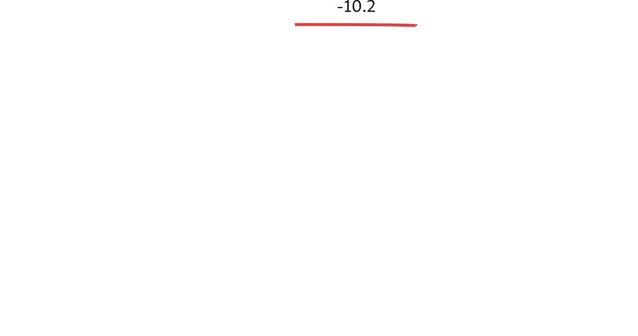 expr-evaluation-example_14.png