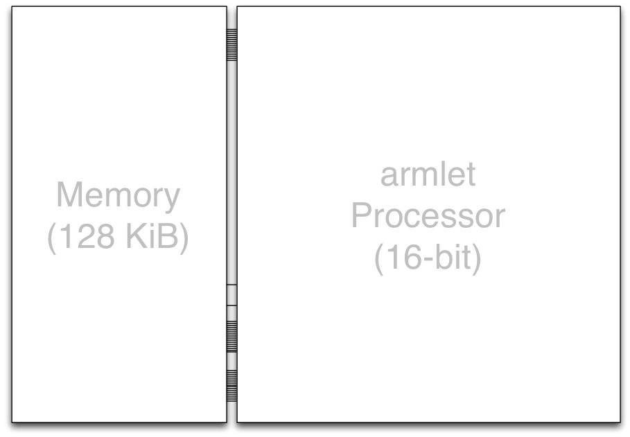 processor-memory.png